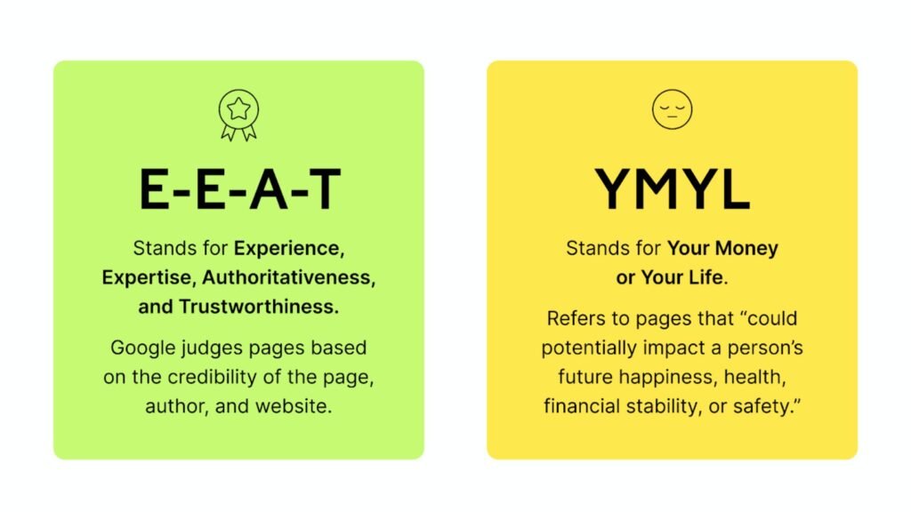 E-E-A-T and YMYL Explained: Boost Trust, Authority & SEO