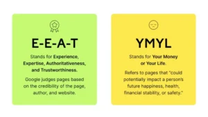 E-E-A-T and YMYL Explained: Boost Trust, Authority & SEO
