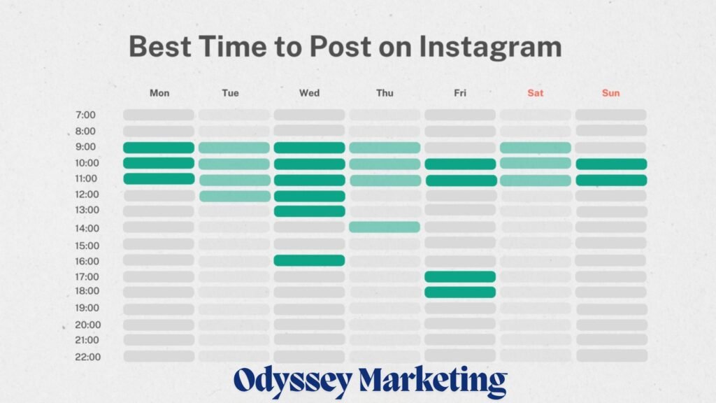 Best Time to Post on Instagram in 2026 | July Updated Guide
